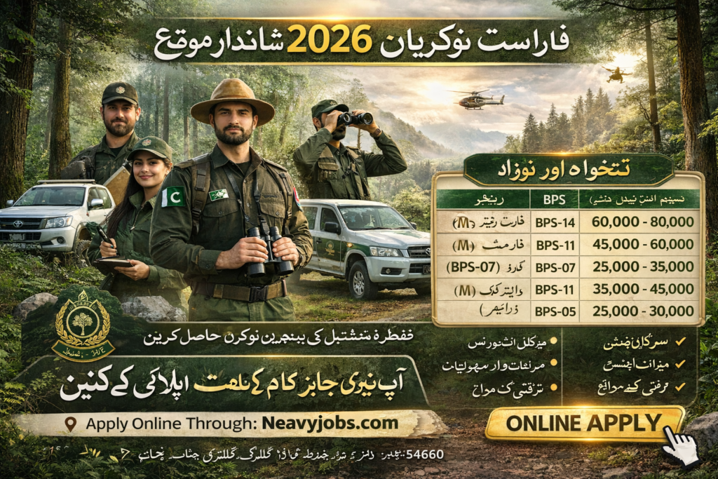 Forest Jobs 2026 in Pakistan
